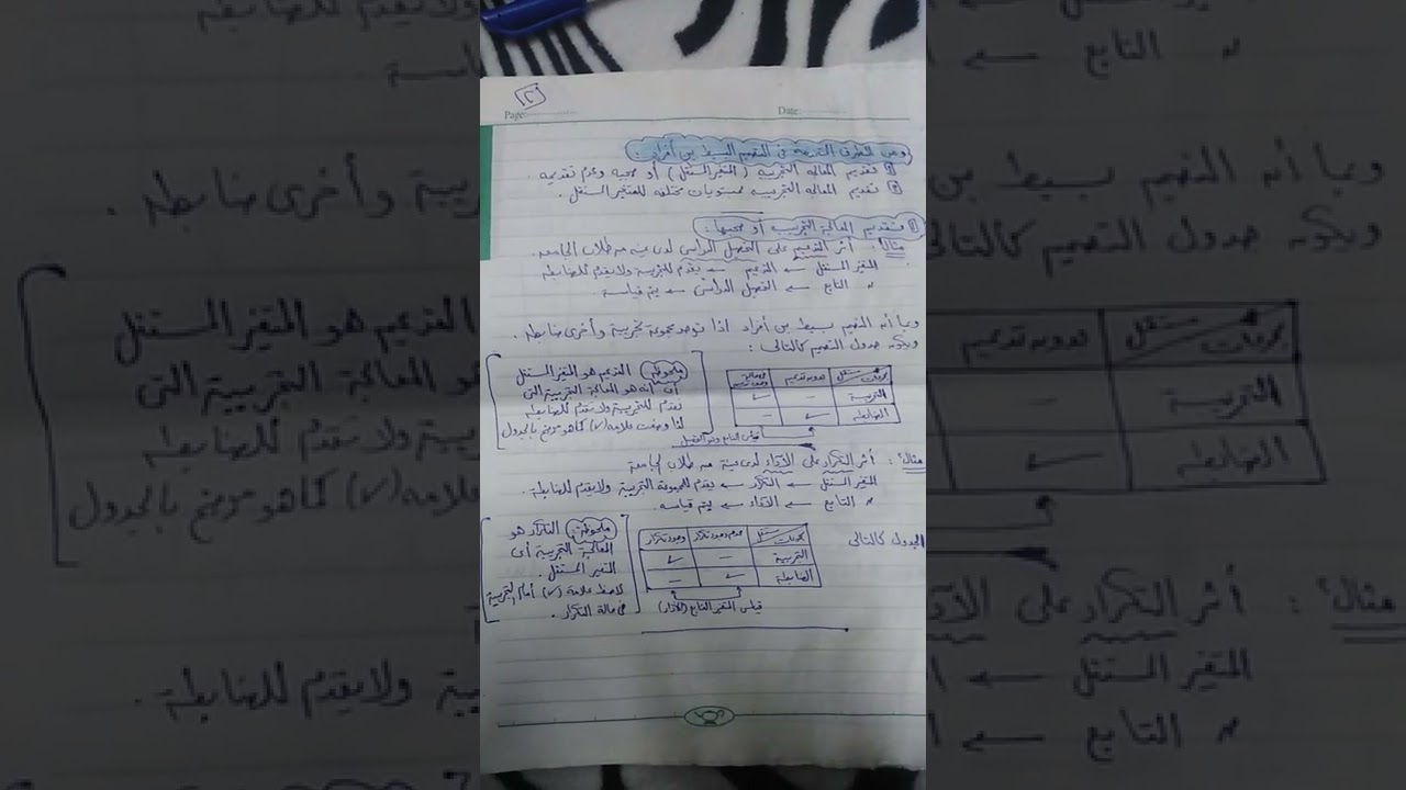 التصميمات التجريبيه البسيطه