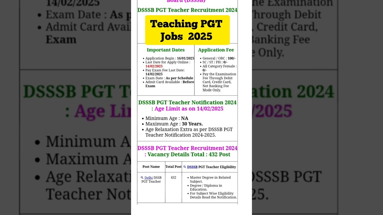 Delhi DSSSB PGT Teacher Recruitment 2025 | Teaching Jobs 2025 #dsssb #ugcnet #tgtpgtexam