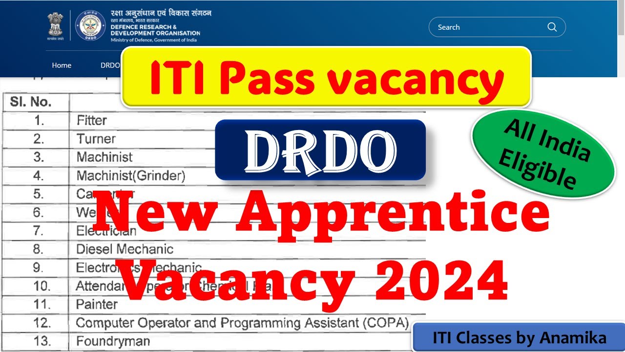 DRDO ITI Apprentice 2024, DRDO DRDL Apprentice Form 2024, DRDO DRDL ITI Apprentice 2024