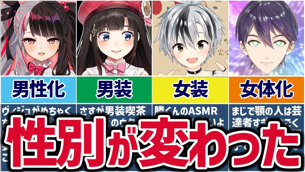 🌈にじさんじ🕒ライバーの女体化・男性化・性転換・女装・男装まとめ！【ゆっくり解説】