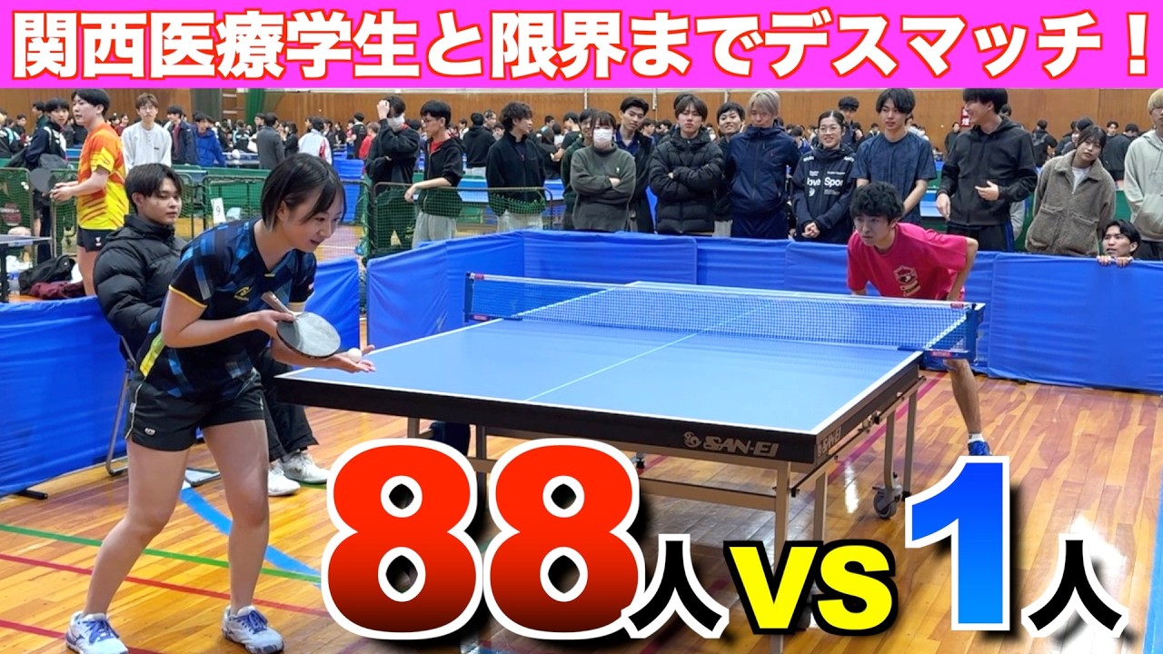 【過酷！】医療学生88人vsあおちゃんねる