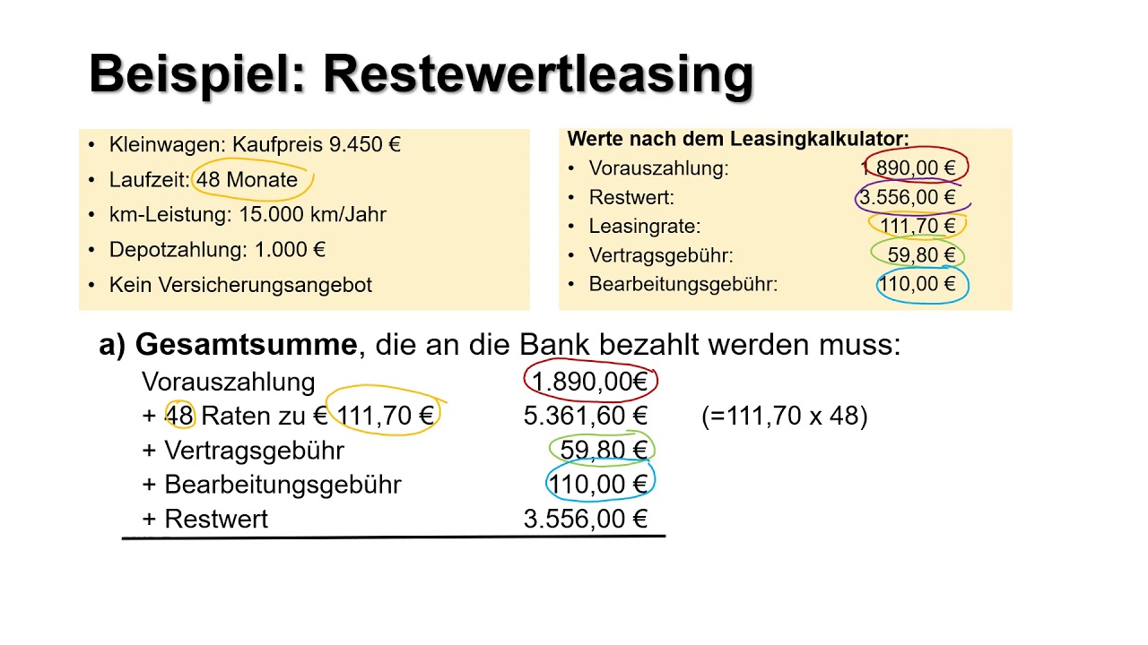 Restwertleasing: Berechnung