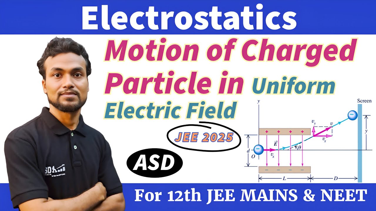 JEE 2025_An electron is made to enter symmetrically between two parallel and equally but oppositely