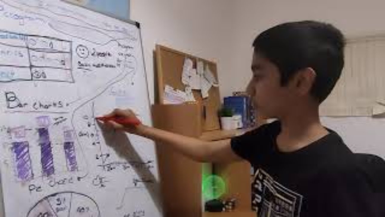 11 Plus - Verbal Reasoning and Vocabulary - Live session