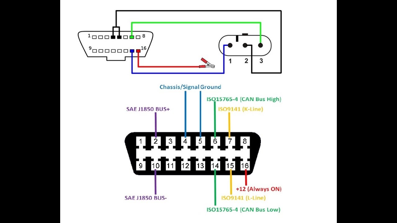 Diagrama Pin Out Conector OBD2 FIAT 3 pines pinout