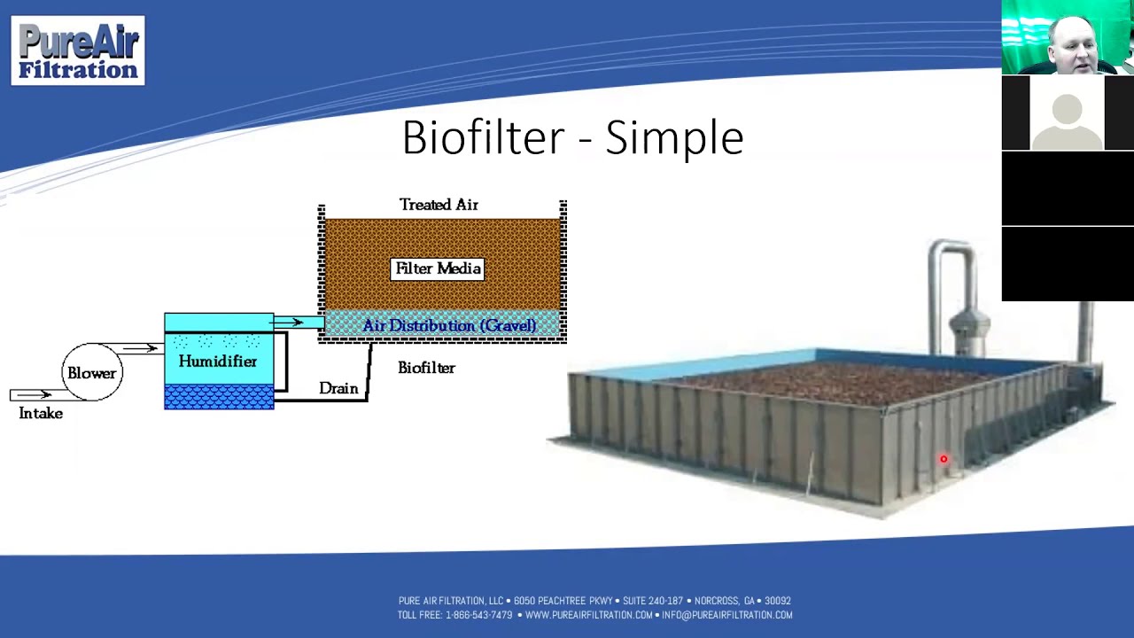 Biological Technology