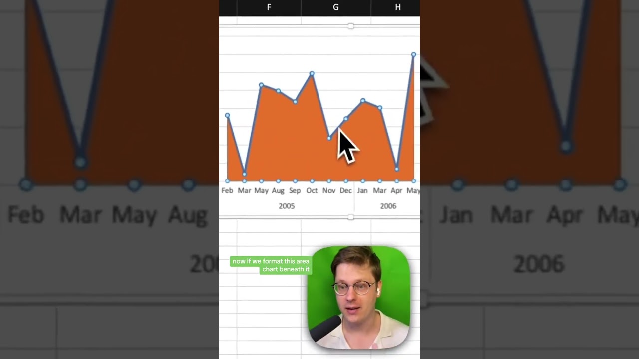 Here&rsquo;s how to create an Excel line chart with a gradient fill beneath it