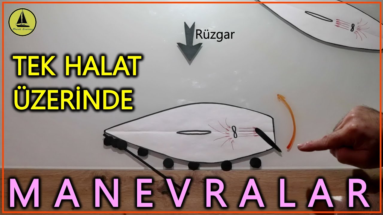 158 : Tek halat üzerinde yapılan manevralar