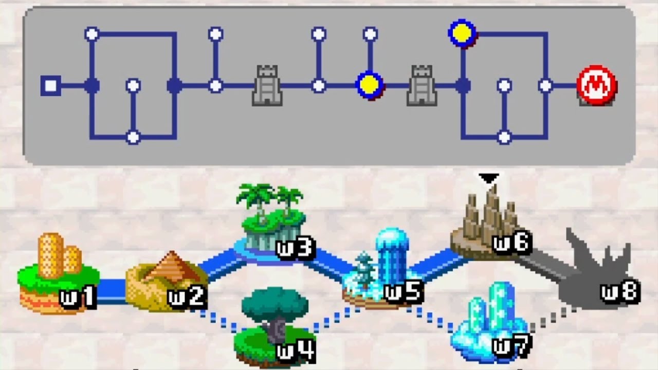 【NDS】뉴 슈퍼 마리오브라더스 World 6, 모든 스타코인