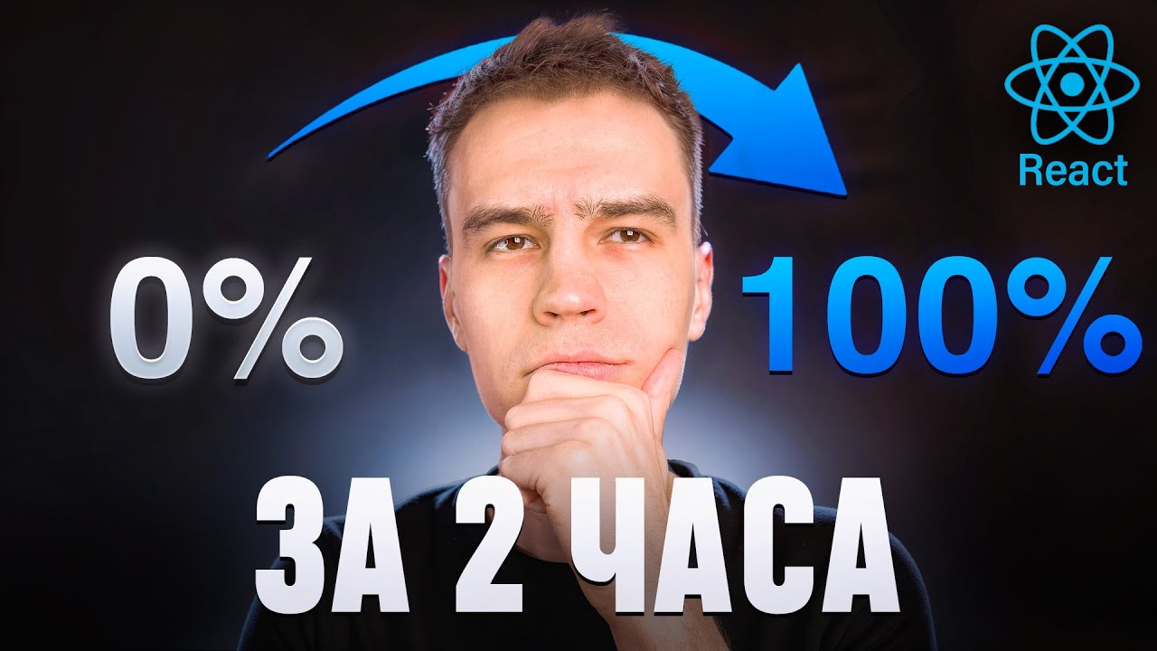 ВЕСЬ React в одном собеседовании. 100 вопросов + 20 задач за 2 часа