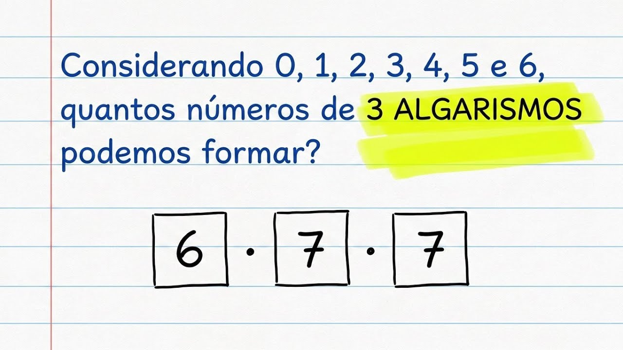 Princípio Fundamental da Contagem: Quantos Números de Três Algarismos Podemos Formar?