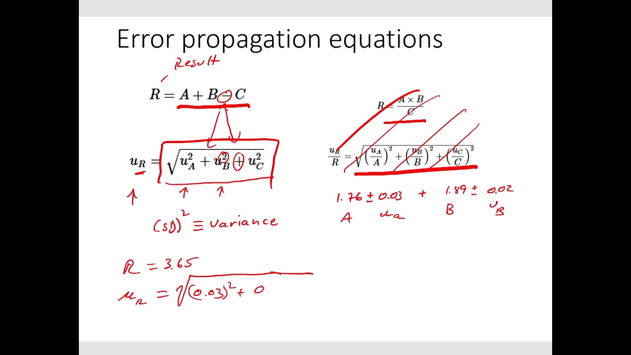 Uncertainty propagation