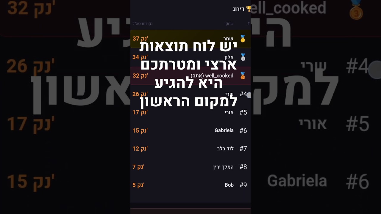 הקישור לאתר: nextalert.site