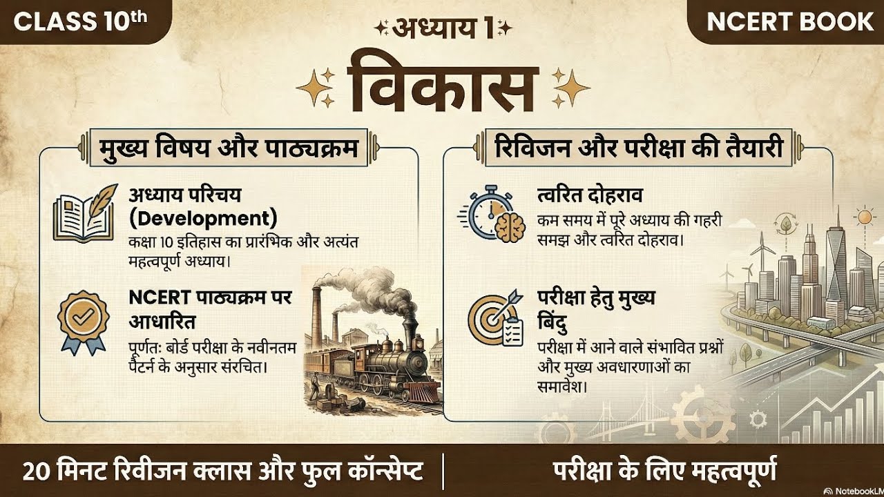 Class 10 Civics Chapter 1 विकास | Development | One Shot Revision | Shorts | बोर्ड परीक्षा 2026