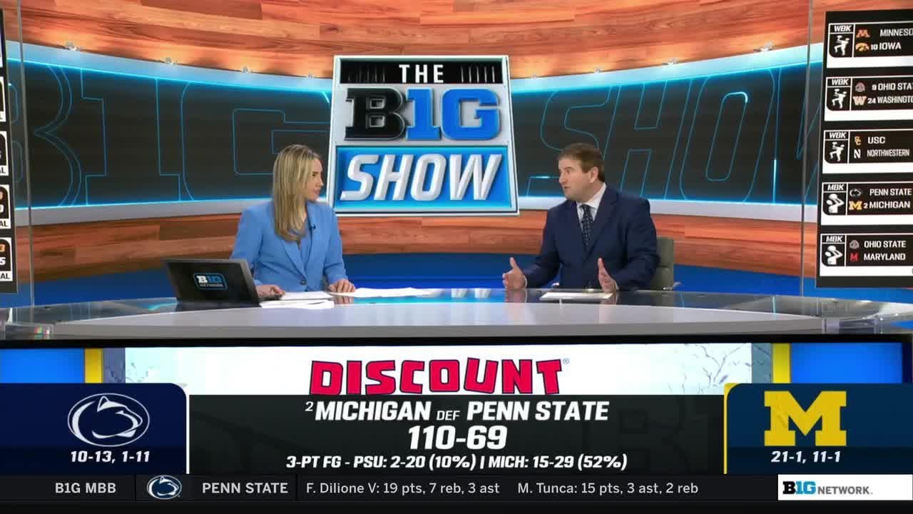 Thursday Night Recap: MIchigan and Ohio State Roll to Easy Wins | Big Ten Basketball