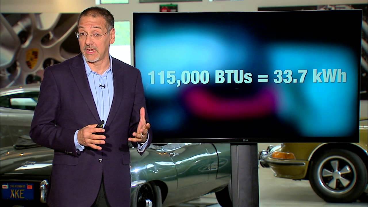 CNET On Cars - 2014 BMW i8 (CNET On Cars, Episode 56)