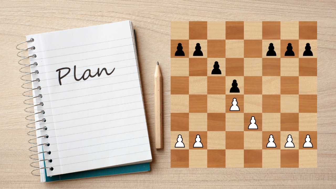 How To Find A Plan In Chess | Pawn Structures