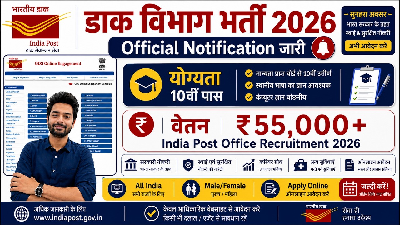 Post Office New Vacancy 2026 | Indian Post Payment Bank Recruitment 2026 | Dak Vibhag Bharti 2026
