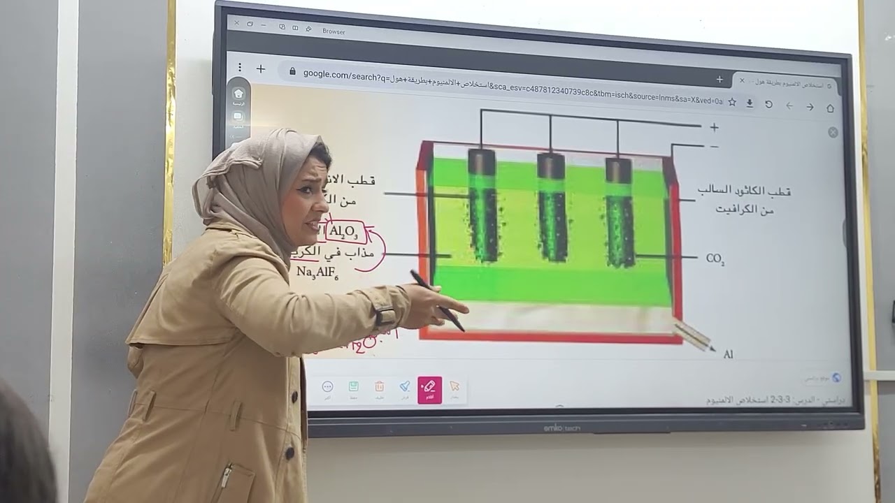 عملية استخلاص الالمنيوم 