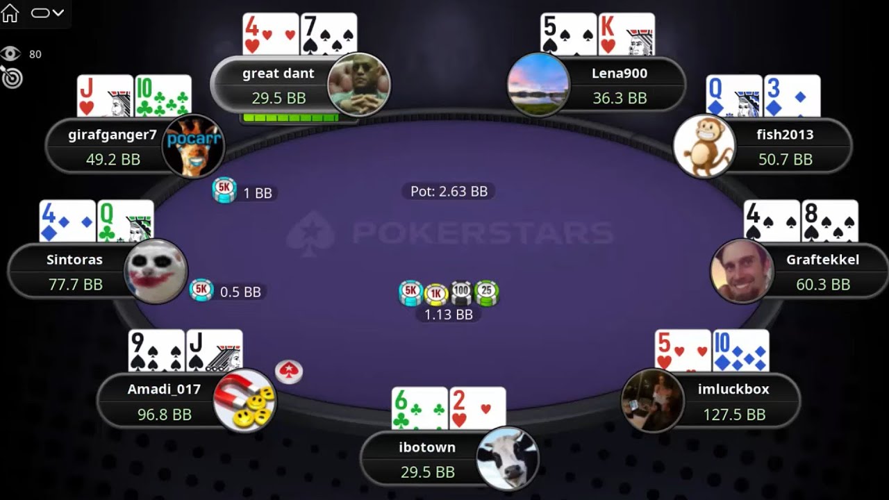 Titans Event $5,200 Lena900 | imluckbox | girafganger7 - Final Table Replay (28-01-2024)