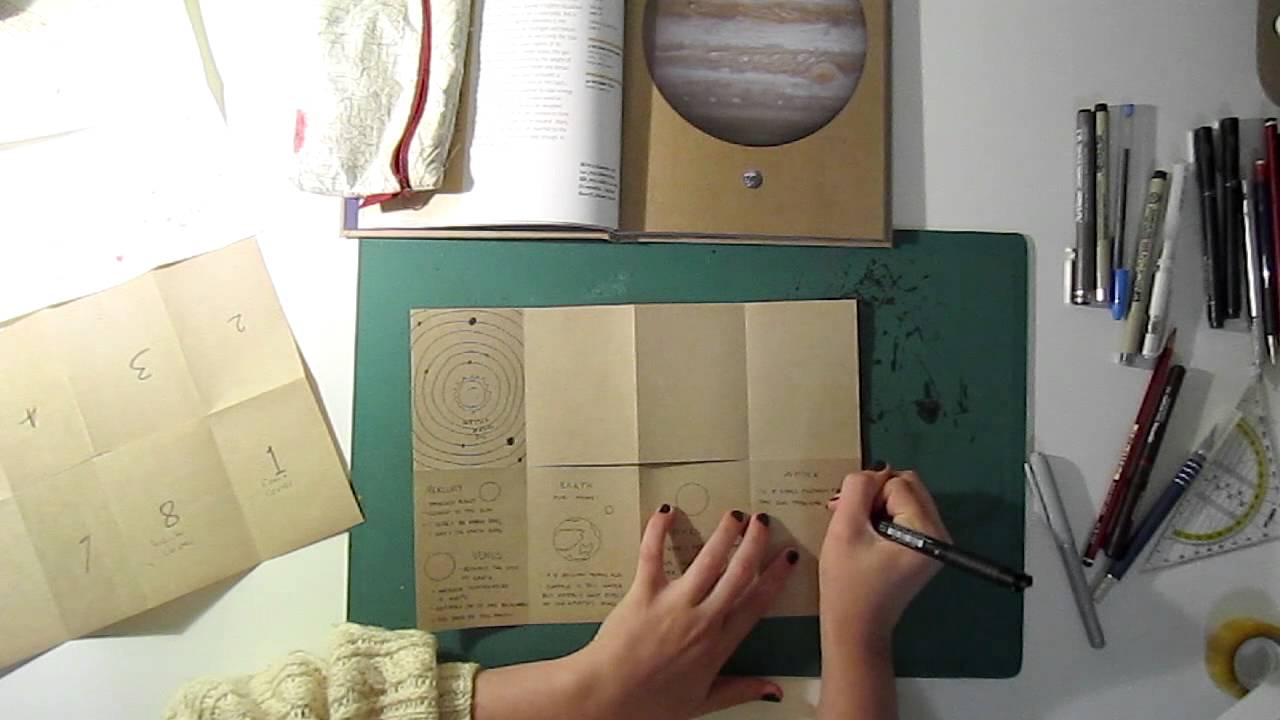 How to make an 8-page zine