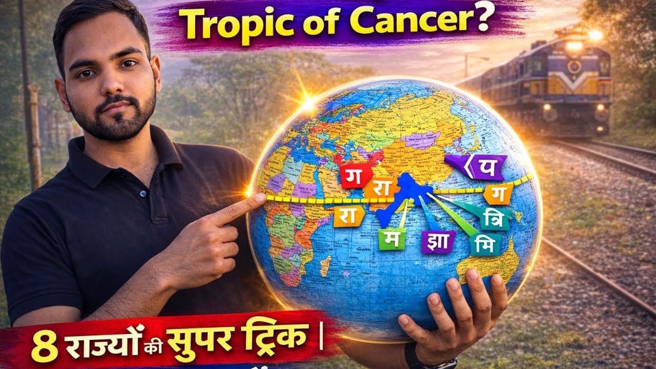 DAY 03 भूगोल बेसिक क्लास सभी प्रतियोगिता परीक्षा हेतु 