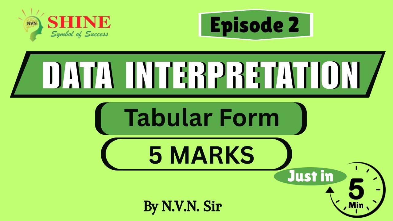 Episode 2 of DATA INTERPRETATION By N.V.N. Sir 