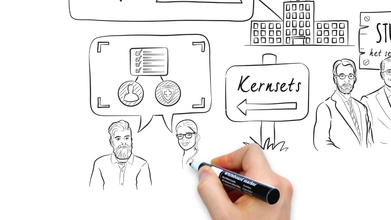 Sturen op Kwaliteit - NFU-Consortium Kwaliteit van Zorg