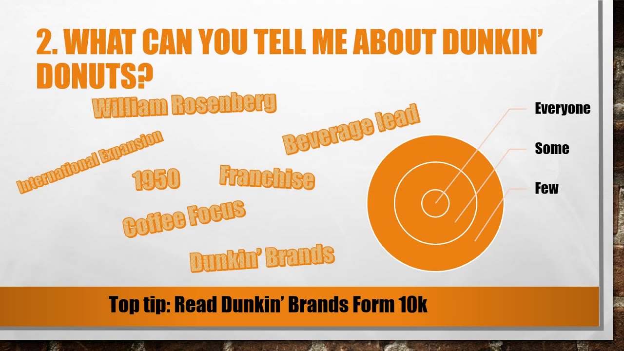Top 5 Dunkin' Donuts Interview Questions and Answers