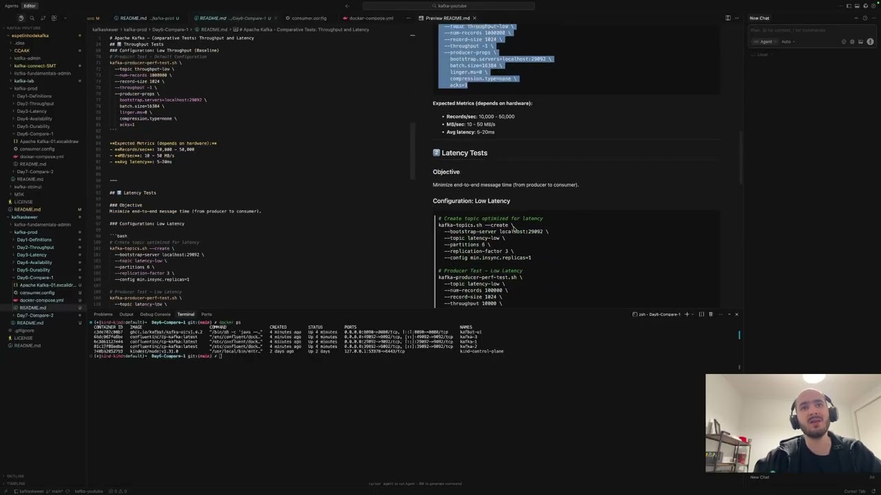 🍽️ Меню Apache Kafka: Тестирование пропускной способности и задержки на столе! 🚀