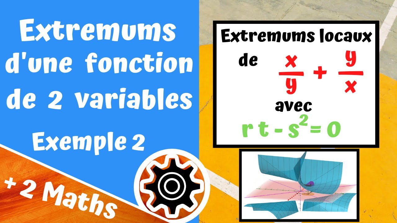 Recherche des extremums locaux d'une fct de 2 var - Exemple 2