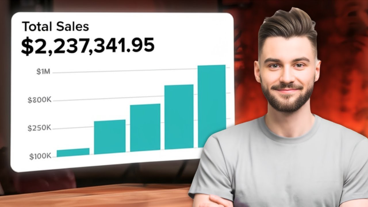 7 Steps to Build a Million Dollar Ecommerce Brand in 2026