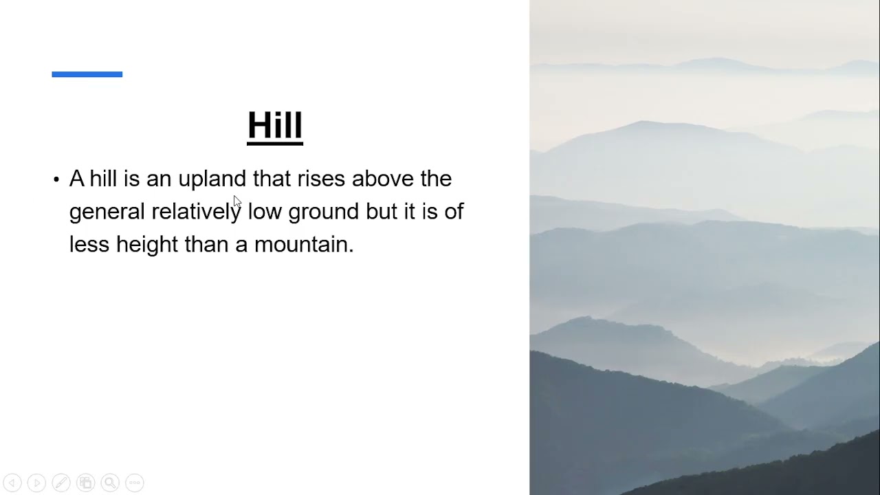 Valleys, Spurs, Hills & Ridges In Topographical Maps | MAP READING & INTREPRETATION