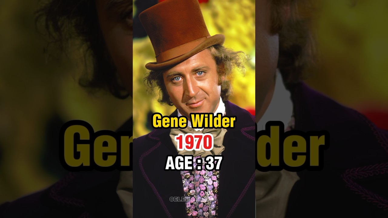 1970s Legendary Hollywood Actors – Then & Now | Part 9 | Timeless Legends 
