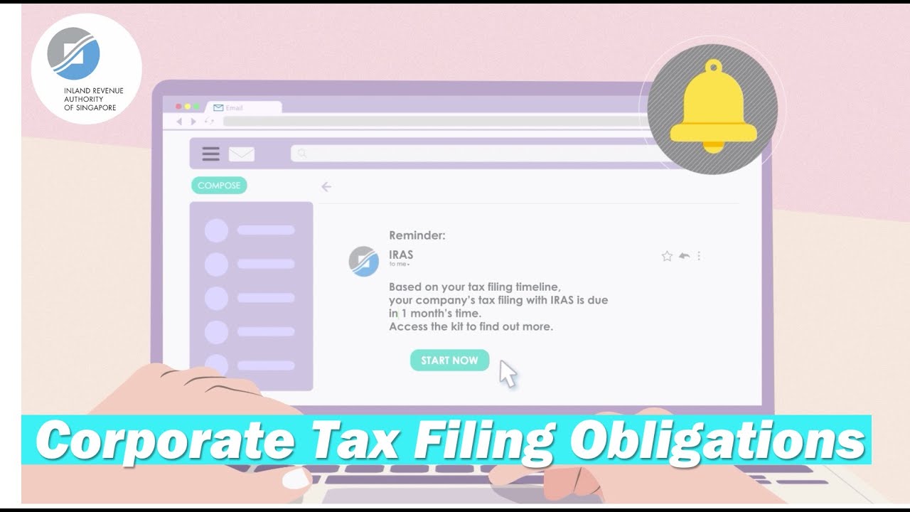 Corporate Income Tax Filing Obligations and Basis of Assessment