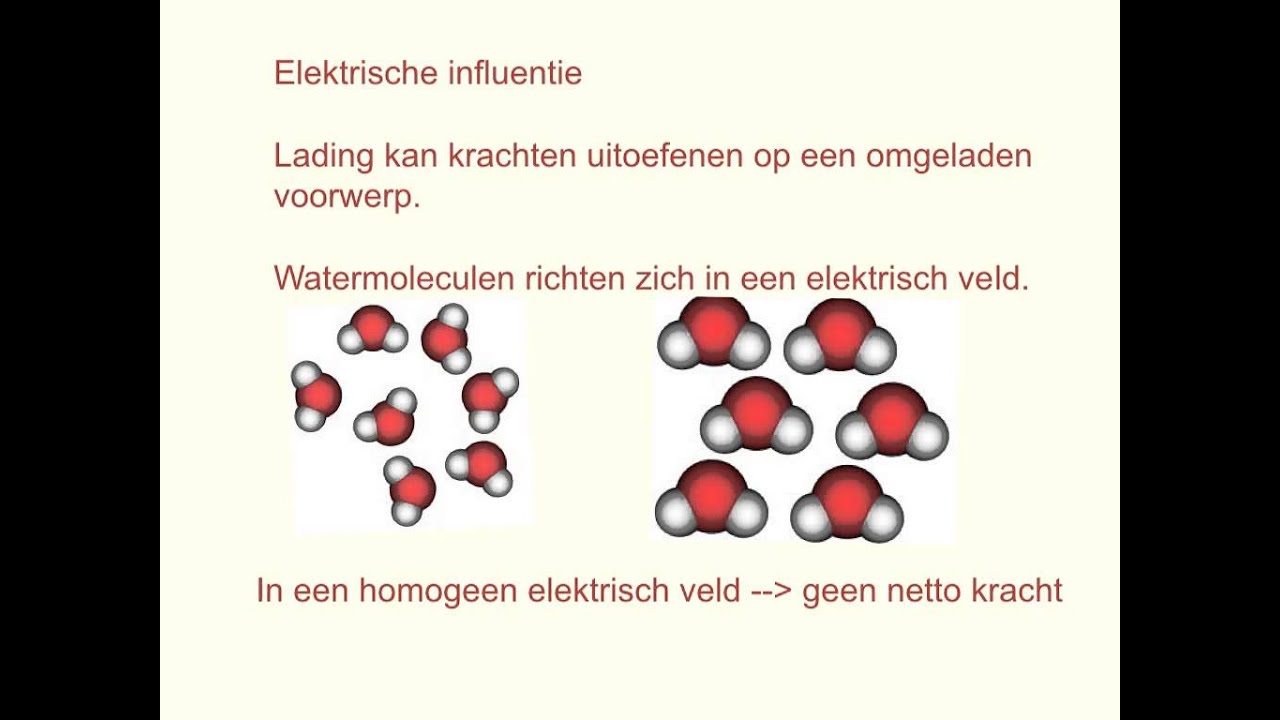 Natuurkundeles 12.2 Elektrische velden