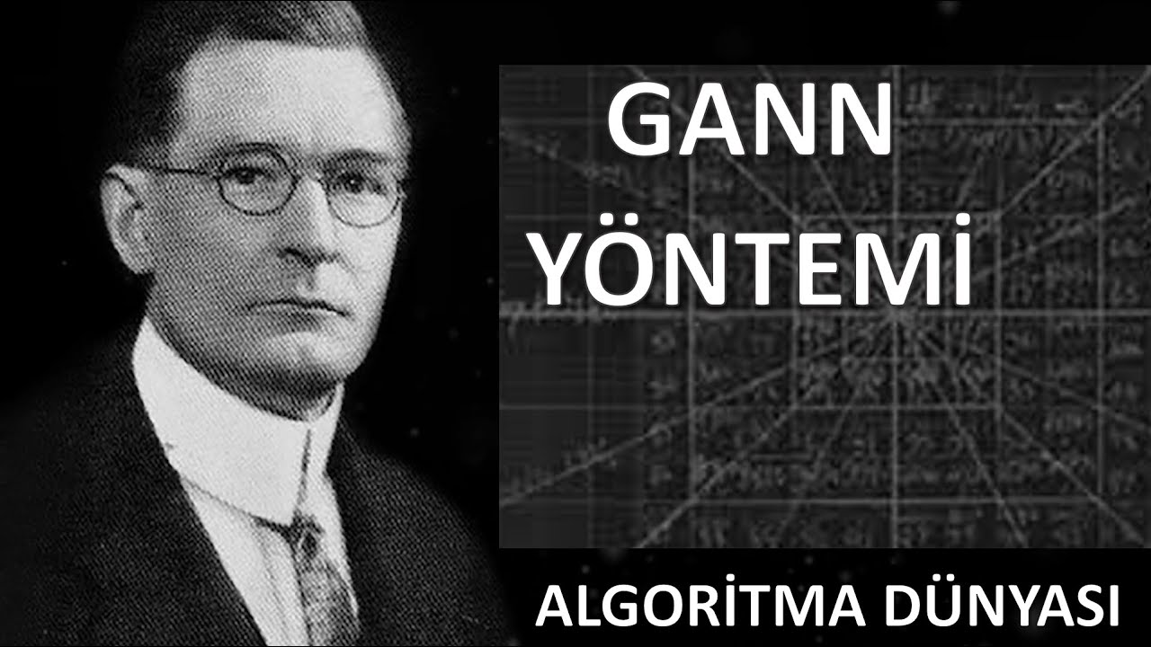 ALGORİTMA DÜNYASI  35 GANN YÖNTEMİ