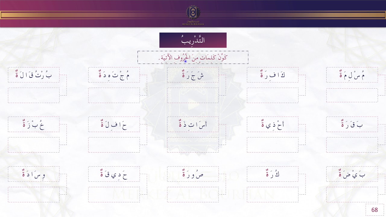 Le Ta MArbouta { Cours 10 sur 15 } - Apprendre à lire et écrire l'arabe en 15 Leçons