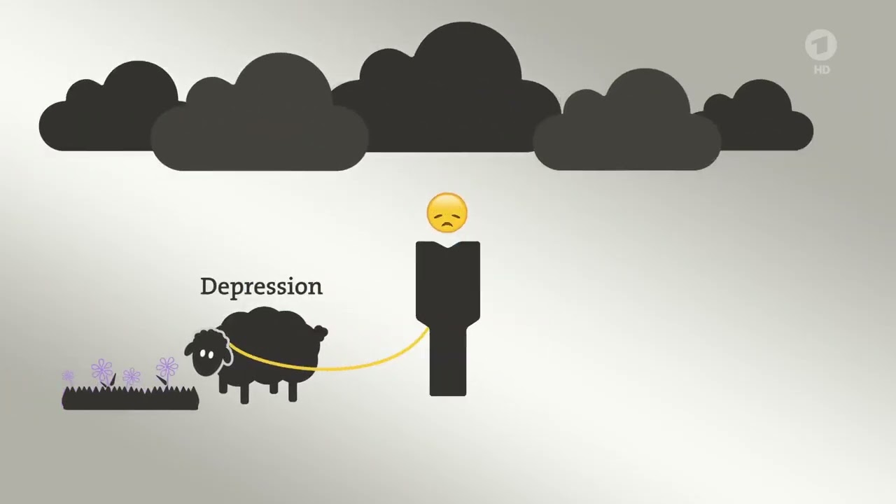 Wie erkenne ich eine Depression #depression #depressiv #psychischegesundheit #seelischegesundheit