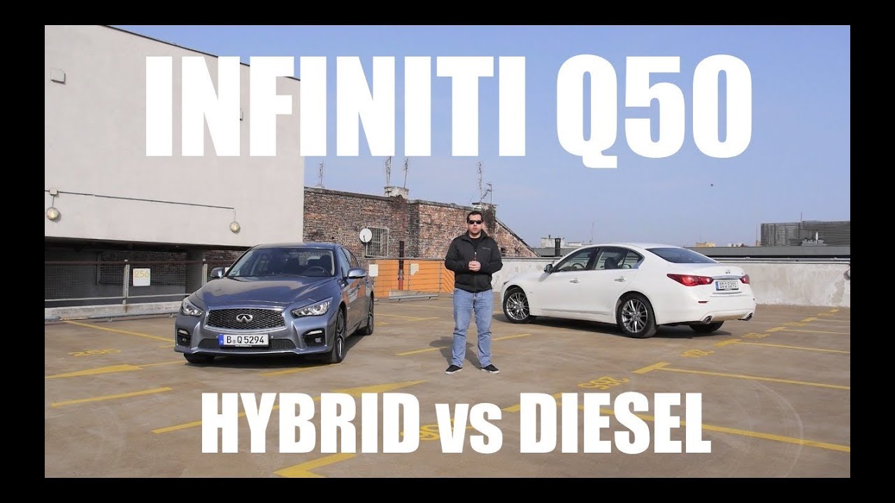 (ENG) Infiniti Q50 Гибрид против Дизеля — Тест-драйв и обзор