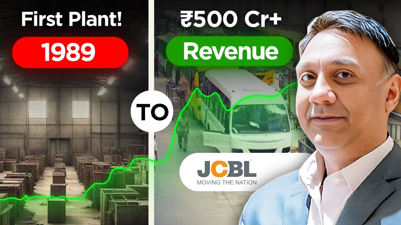 From Dealership to a Rs. 500 Cr+ Manufacturing Giant: The JCBL Story | Rishi Aggarwal, MD