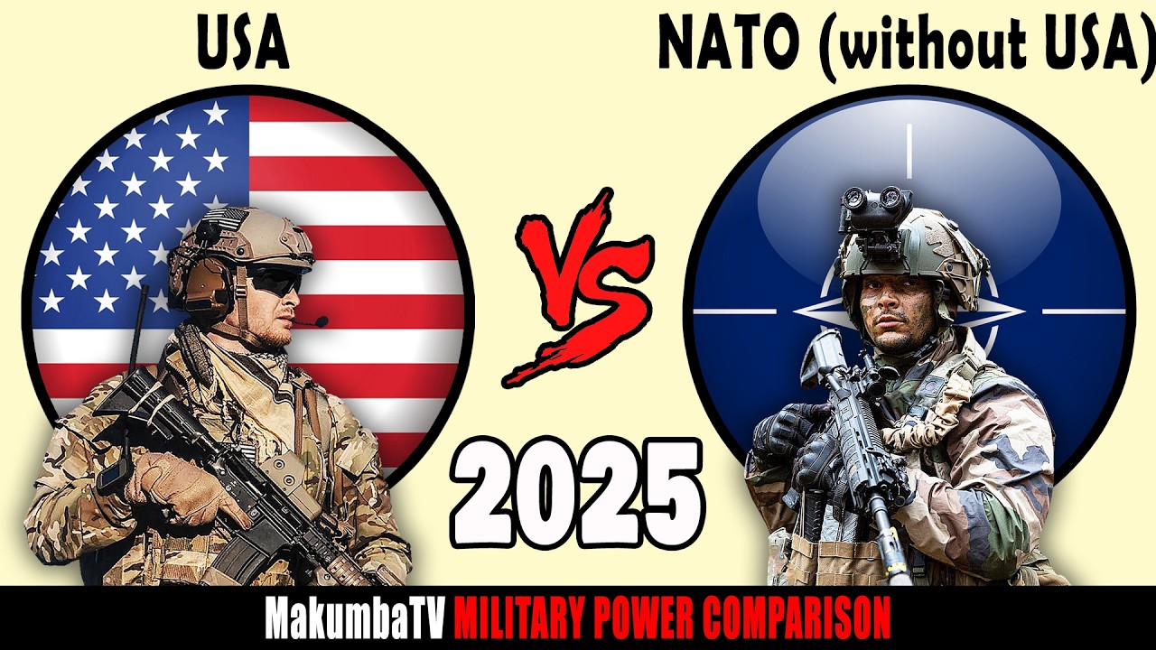 США против остальной части НАТО 2025 | Военная мощь