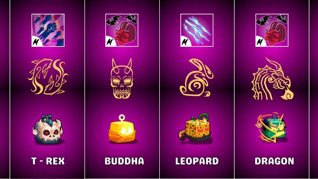 Best PvP & Grinding Combos in Blox Fruits ⚔️ | Fruit + Race + Fighting Style Setup