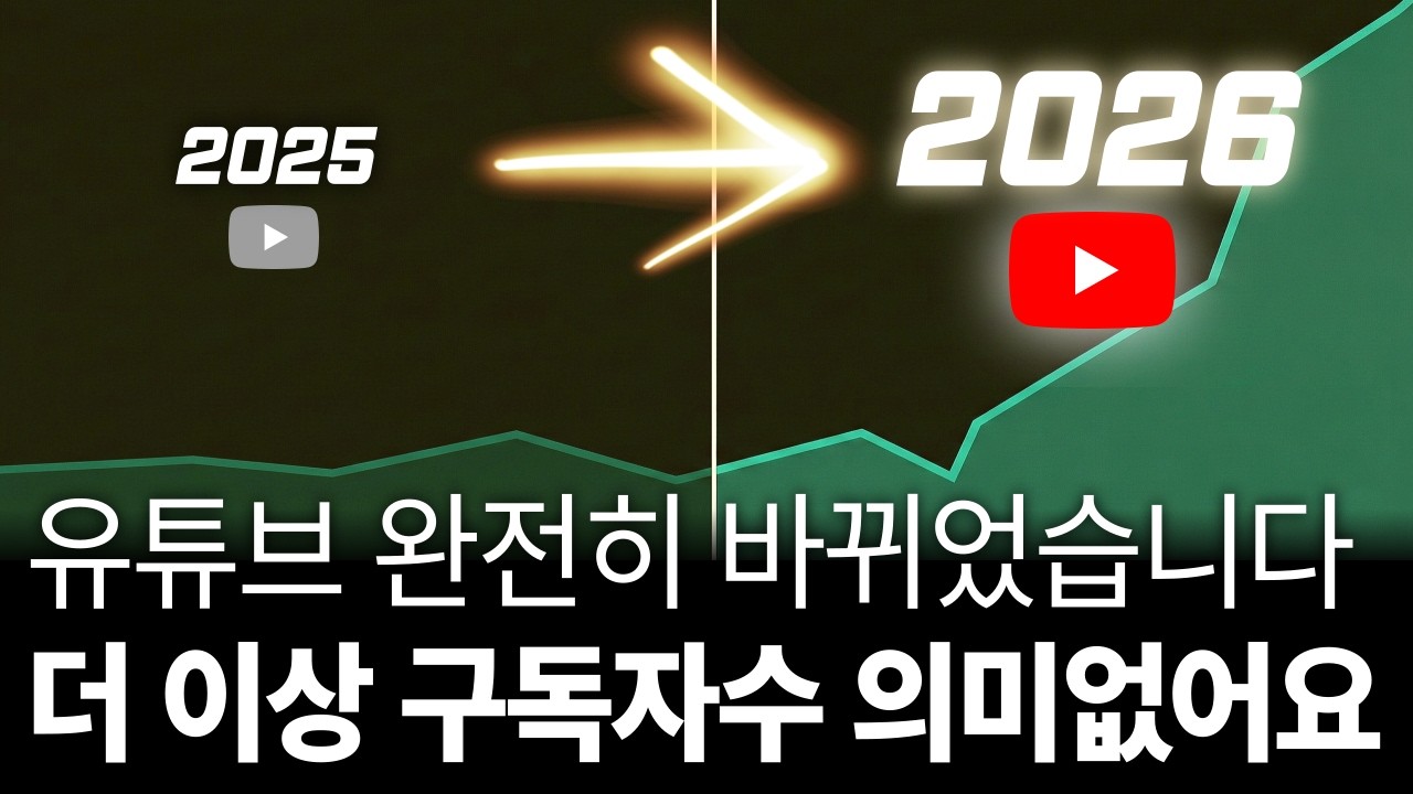 지금까지 쌓아온 구독자는 상관없고, 이걸 이해해야 유튜브가 성장합니다