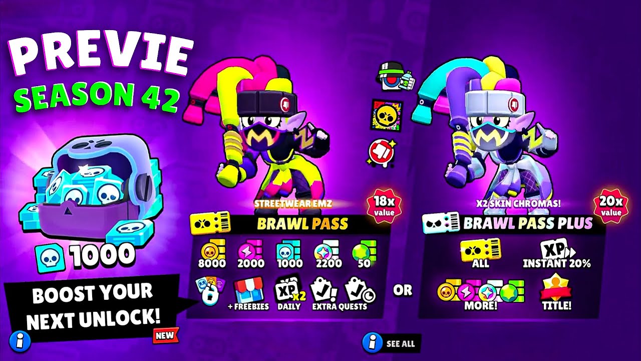 Subway Surfers Season Preview - Brawl Pass Season - 42
