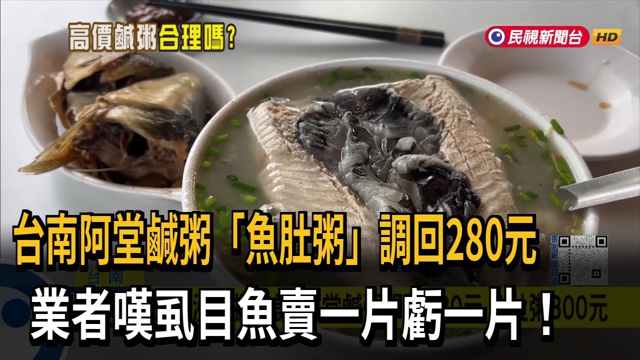 台南阿堂鹹粥「魚肚粥」調回280元　業者嘆虱目魚賣一片虧一片！－民視新聞