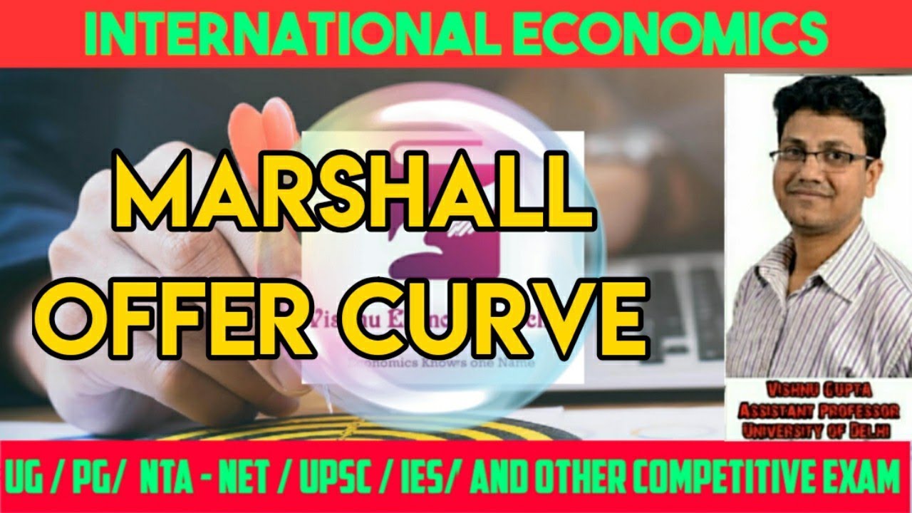 # 9 Offer curve in Hindi, offer curve derivations,  marshall offer curve,  terms of trade,