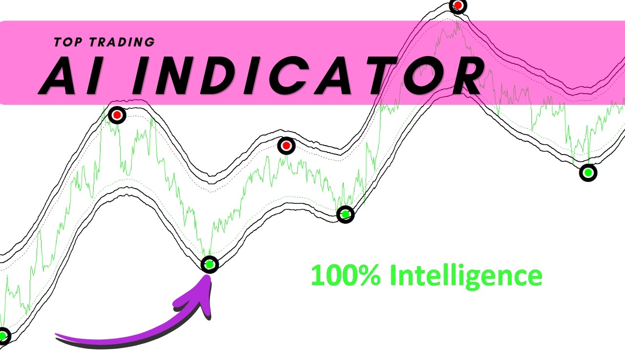 (TradingView Indicator) Top 2 AI Indicators on TradingView Tested and Ranked in 2026! #tradingview