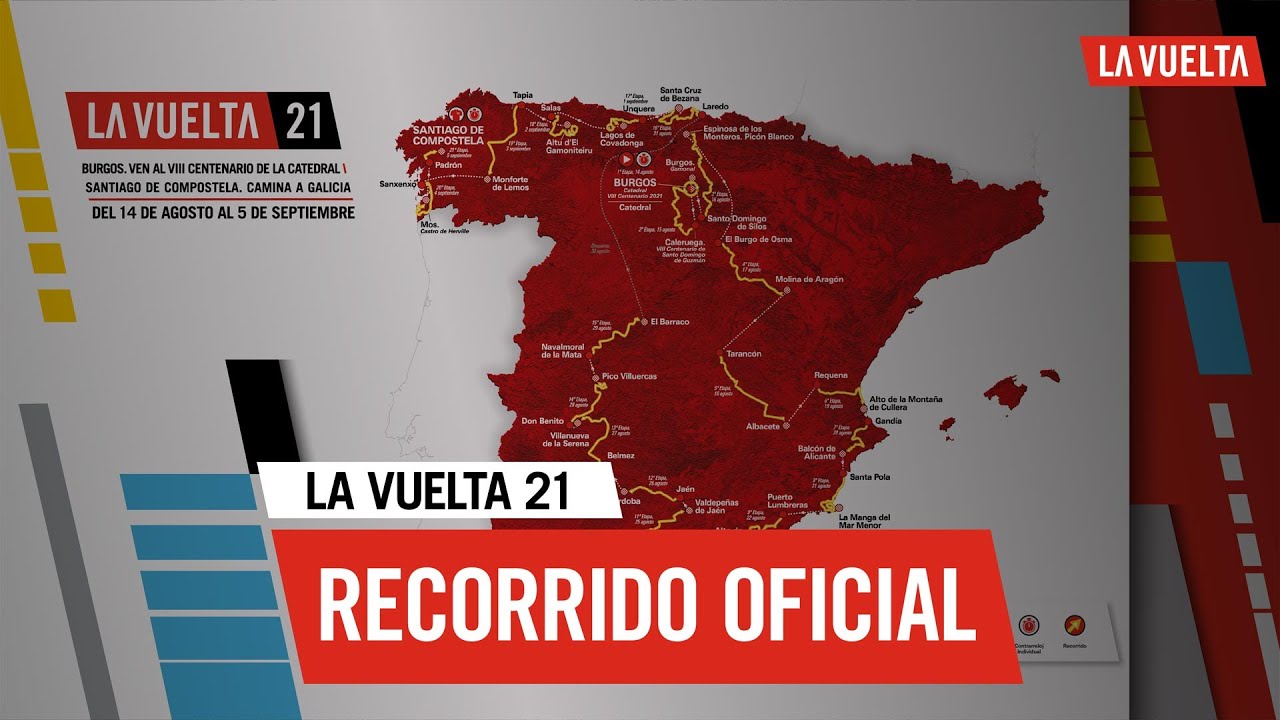 🔥 La Vuelta 21 🔥 Recorrido oficial (Official Route)