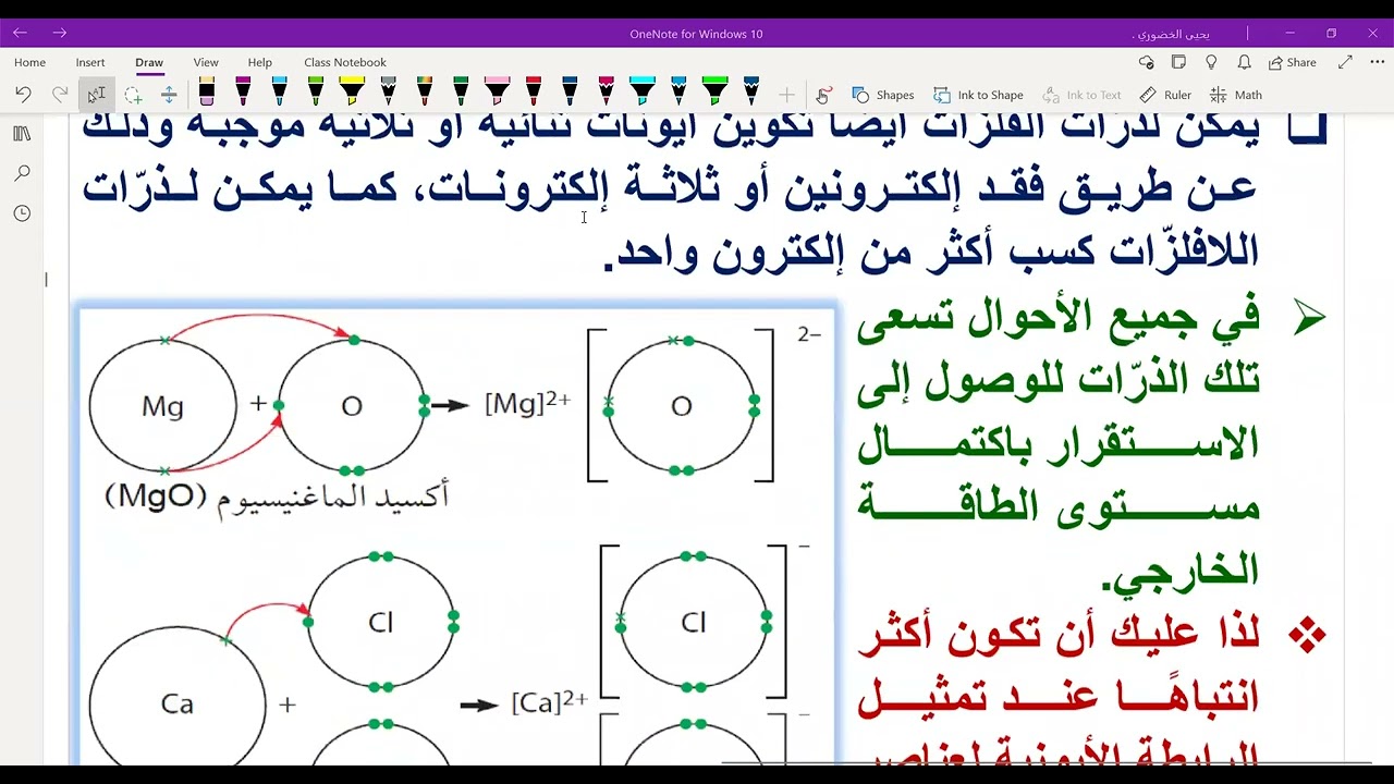 أساسيات الكيمياء للصف التاسع (الجزء الثالث)